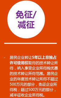 企明星財稅特訓營 畢馬威專家深度解讀創(chuàng)業(yè)公司財稅管理與技術(shù)轉(zhuǎn)讓