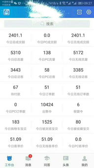揭秘淘寶店鋪“技術(shù)轉(zhuǎn)讓”陷阱 從村淘強開到百單運營的真相與風險