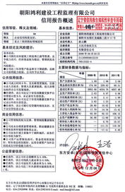 朝陽鴻利建設工程監理 構筑品質工程，守護城市未來