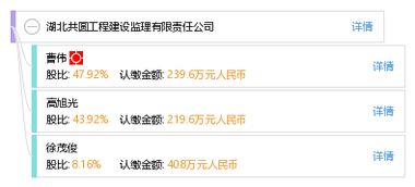 湖北共圓工程建設監理有限責任公司 以專業監理服務保障建設工程品質